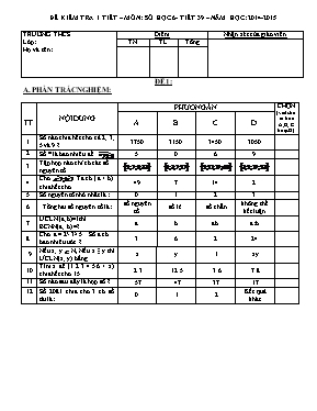Đề kiểm tra Tiết 39 môn Số học Lớp 6 - Năm học 2014-2015